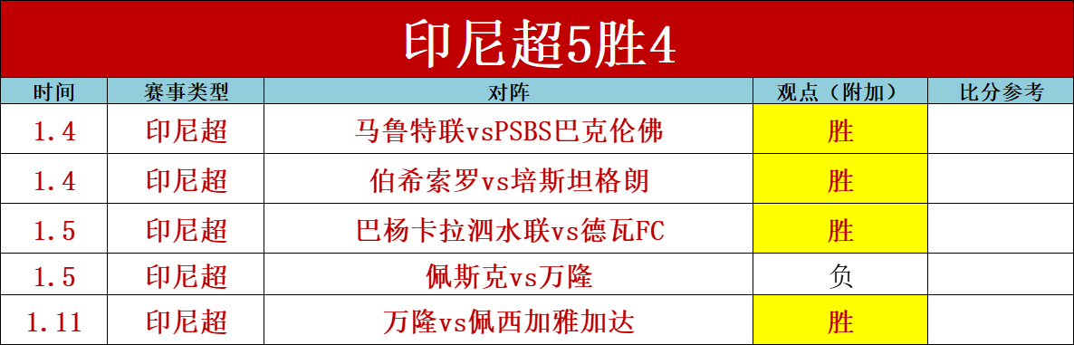 鹏城星光,深圳足球梦,想之旅,开云体育,开云体育官网,开云体育app,开云体育平台,KAIYUN,SPORTS,kaiyun登录入口