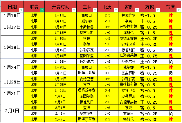 两会聚焦,体育总局局,长高志丹畅,开云体育,开云体育官网,开云体育app,开云体育平台,KAIYUN,SPORTS,kaiyun登录入口