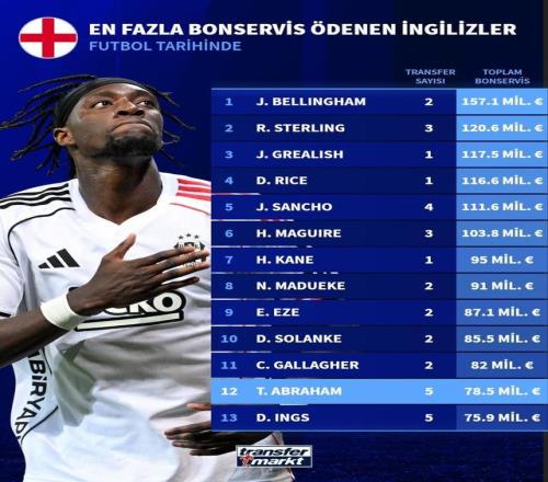 荷兰球星遭,挑衅引发球,场混战,开云体育,开云体育官网,开云体育app,开云体育平台,KAIYUN,SPORTS,kaiyun登录入口