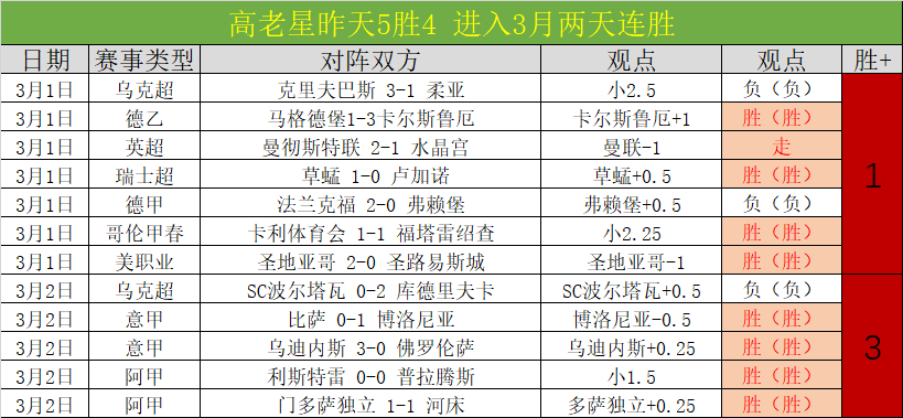 东契奇上篮,得分并罚球,开运体育app,开云体育,开云体育官网,开云体育app,开云体育平台,KAIYUN,SPORTS,kaiyun登录入口
