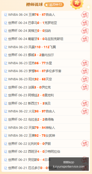 开运体育,开运体育app,开运体育App官网,开运体育App官网,开运体育App下载,开运体育直播,开运体育资讯,开运体育平台