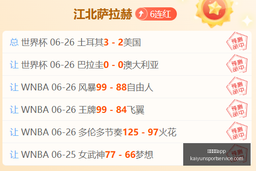 开运体育,开运体育app,开运体育App官网,开运体育App官网,开运体育App下载,开运体育直播,开运体育资讯,开运体育平台