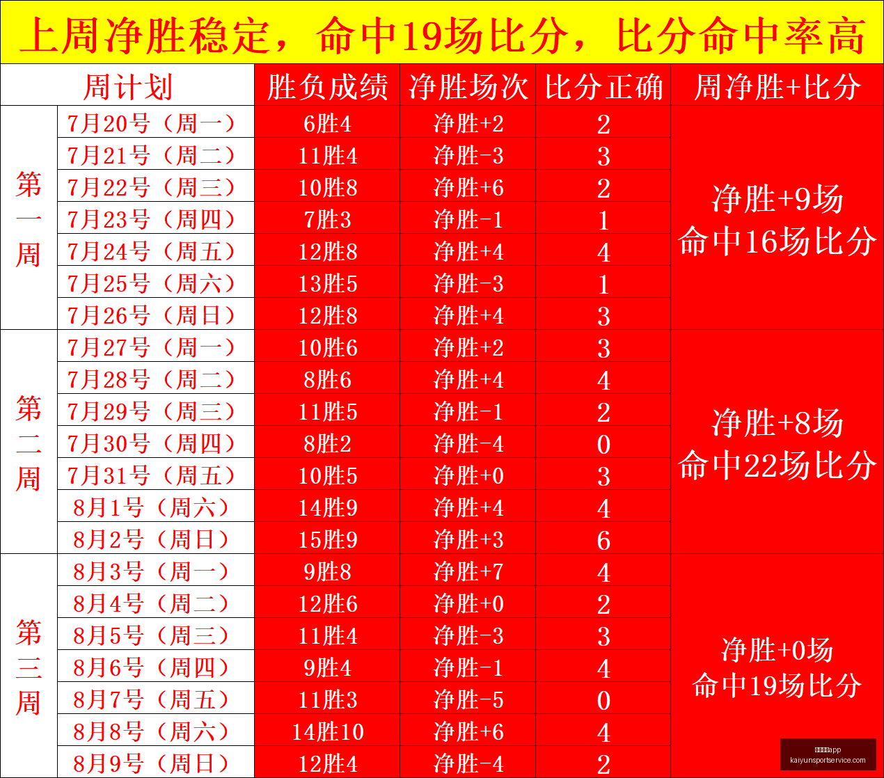 开运体育,开运体育app,开运体育App官网,开运体育App官网,开运体育App下载,开运体育直播,开运体育资讯,开运体育平台