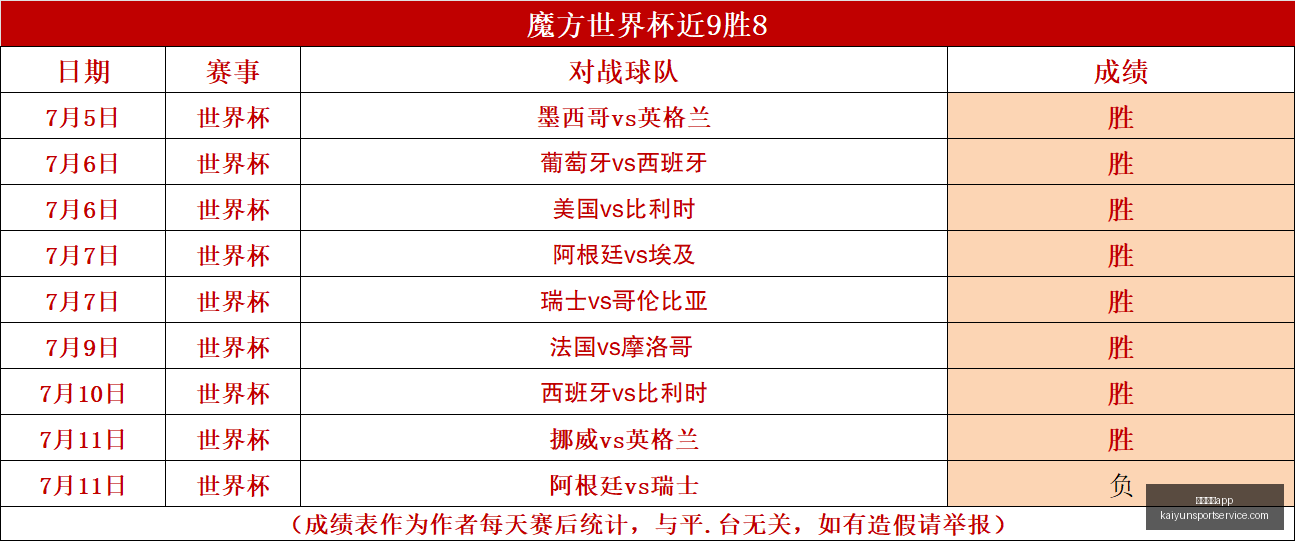 开运体育,开运体育app,开运体育App官网,开运体育App官网,开运体育App下载,开运体育直播,开运体育资讯,开运体育平台