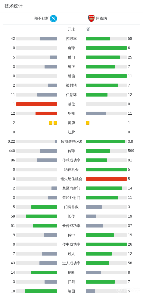 电竞女神助，开运体育平台，威，荣耀新品引关注
