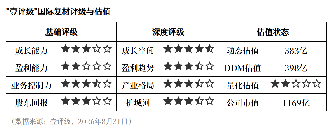 荣耀电竞战队再夺冠，红牛赞助助力荣耀