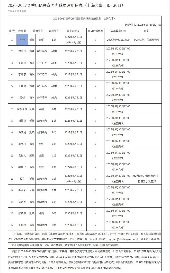 瓦格勒绝杀,秘诀,团队支持助,开运体育App官网,开运体育App下载,开运体育直播,开运体育资讯,开运体育平台