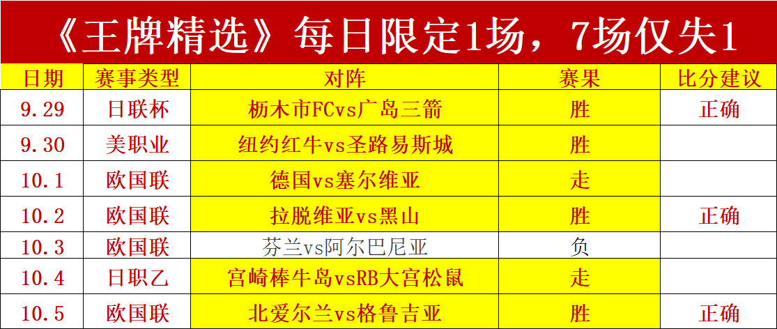 小米系列新,电竞级性能,备受关注,开运体育App官网,开运体育App下载,开运体育直播,开运体育资讯,开运体育平台