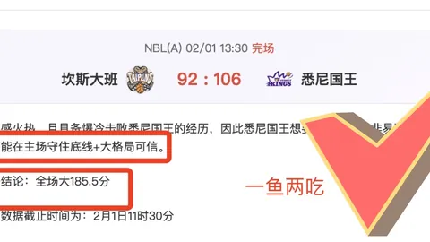 切尔滕纳姆挑战、欧冠领带战、六联赛激战、F1复赛与卡拉巴杯决赛回顾