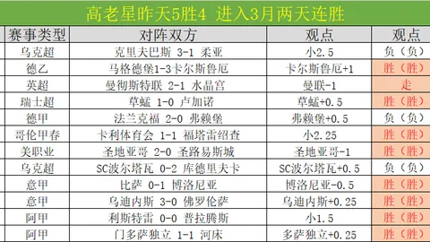 东契奇上篮得分并罚球中