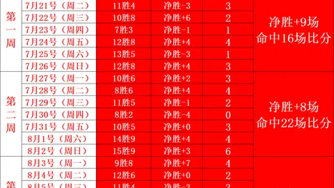 开运体育，开运体育平台， 144754